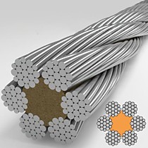 Канат стальной ГОСТ 7668-80